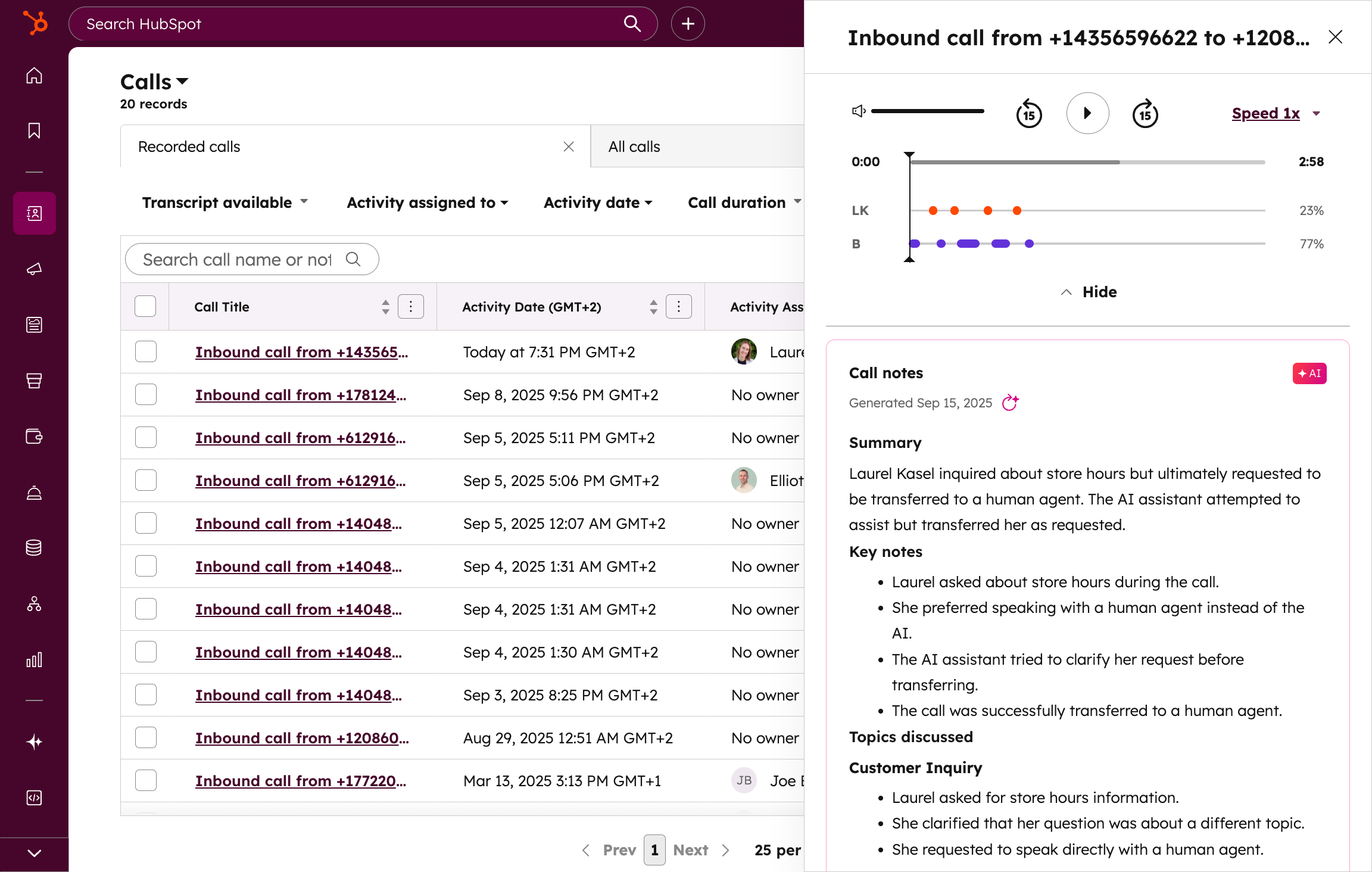 Screenshot of HubSpot calling and conversation intelligence with call notes and AI-generated summary.
